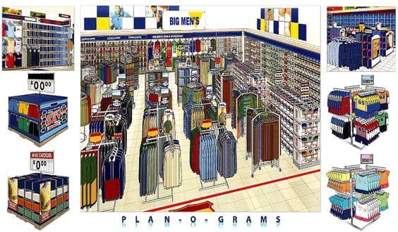 How Big Lots store-specific planograms could improve sales and efficiency